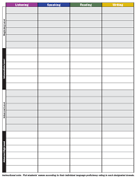 Elps Linguistic Instructional Alignment Guide Liag Texas