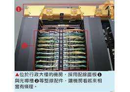 機房布線環境大改造 結構化布線 gym