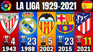 List of la liga winners (from 1928 to present day): La Liga Spain All Winners 1929 2021 Atletico Madrid 2021 Champion Youtube