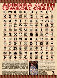 Adinkra Symbols Ghanaian Symbols Some Of The Many