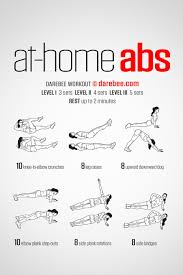 Great Looking Abs Are An On Going Project You Re Never Off The Clock On Them Which Means That Whether You Re At Ho Ab Workout At Home At Home Abs Abs Workout