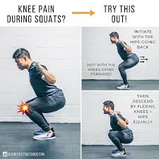 Pin On Proper Workout Form