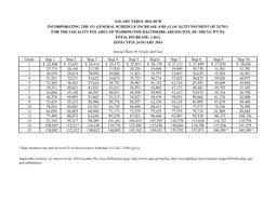 Salary Table 2016 Dcb Incorporating The 1 General Schedule