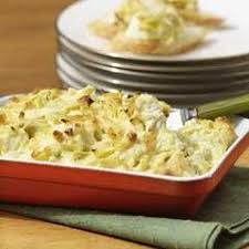 Creamy Hot Artichoke Dip Recipe Recipe Hot Artichoke Dip Recipes Hellmans Recipes