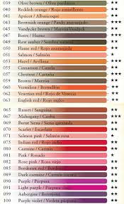 caran dache supracolor color lightfastness chart part