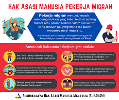 Pembentangan ini adalah pengertian ham ( hak asasi manusia ) semoga terhibur dengan video kami ini. Promotional Material Suhakam