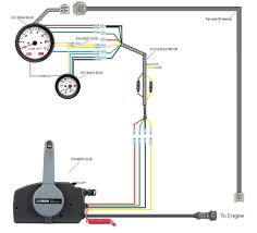 A wiring diagram is a simplified standard photographic representation of an electric circuit. Yamaha Boat Tachometer Wiring Diagram Wiring Schematic Diagram Plaster