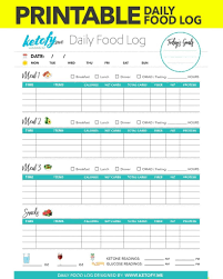 Ketogenic diet, aka keto diet, is a form of diet that focuses on shifting the body's metabolism from glucose (carbohydrates) to ketones (fats), in essence, to put it on ketosis.it ketosis, the cells in the body use ketones (formed by breaking down fat cells) instead of glucose (from carbohydrates or sugars) to derive energy for bodily functions and metabolism. Keto Fy Me Cut Carbs Not Flavor Printable Keto Daily Food Log Food Journal Food Diary