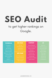 Free 27 Page Seo Audit Checklist Download Leanne Wong Seo Tips Digital Marketing Seo For Beginners