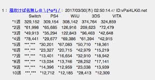 Nintendo Switch Sales Nearly Double In Japan Kotaku Australia