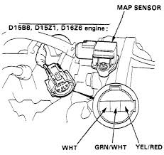 It shows the components of the circuit as simplified shapes, and the aptitude and signal connections amid the devices. 1993 Honda Civic Ex 1 5 L Electrical Fuel Pump Issue Honda Tech Honda Forum Discussion