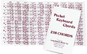 Amazon.com: Pocket Piano Chord Reference Fingering Chart for Keyboard :  Musical Instruments