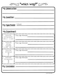 Force Motion And Gravity Science Unit Gravity Science Science Units First Grade Science