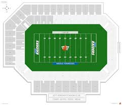 Floyd Stadium Middle Tennessee State Seating Guide