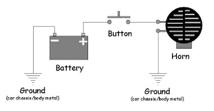 Winch operates from a low voltage d.c. Horn Wiring