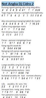 Not Angka Lagu Dj Cidro 2 - Cindi Chintya | Dunia Lirik Not Lagu