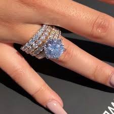 World Panosundaki Pin