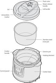 Overview Web 698x1030 Instant Pot Pot Spring Cleaning