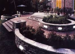 Landscape Lighting Solar Led 12 V Paver Deck Dock Stair Retaining Wall Retaining Wall Column Stair Lights Tjb Inc Online Store