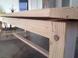 The goal of kableextra is to help you build common complex tables and manipulate table styles.it imports the pipe %>% symbol from magrittr and verbalize all the functions, so basically you can add layers to a kable output in a way that is similar with ggplot2 and plotly. Help Warped Table Top Farmhouse Table Diy Table Top Table Top Design