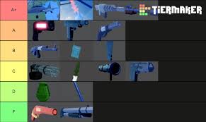 There are zombies on the streets of amsterdam! Weapons Tier List Fandom