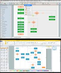 Flow Chart Creator Mac Diagram Flowchart Maker For Os Best