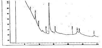 Image result for Ochthocharis dicellandroides