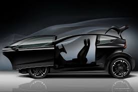 Image result for TESLA