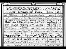 Tilawat E Quran Para 12 By Mishary Rashid Alafasy With Written Urdu Translation Youtube