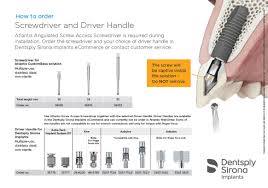 Atlantis Abutments Dentsply Sirona