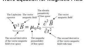 Pin By Chris Dent On Math In 2020 Physics And Mathematics Physics Concepts Math Methods