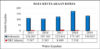 Check spelling or type a new query. Https Jurnal Poltekba Ac Id Index Php Prosiding Article Download 1038 642