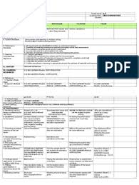 Dll First Quarter Tle Commercial Cooking Grade 7 Week 7 Home Economics Teachers In 2020 Commercial Cooking Teachers Learning Free Lesson Plans
