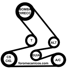 Pin On Acura Serpentine Belt Diagram Bandas Serpentinas