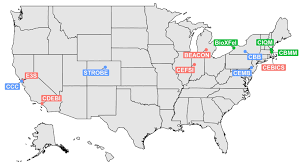 Science And Technology Centers Stcs Nsf National