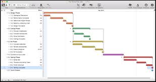 Omniplan 2 For Mac User Manual Working In Omniplan A Tutorial