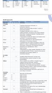 Image result for site:byggahus.se utreda