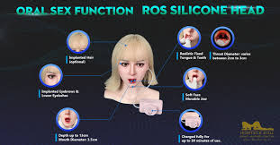 Irontech Doll New Oral Sex Function for ROS Head - RosemaryDoll