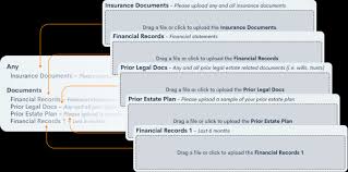 The client interrogation method is akin to factory farming, speeding through the process with indifference. Best Client Intake Software For Lawyers New Client Intakes Forms
