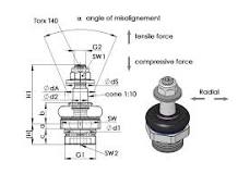 Ball Joints 14 | Carl Hirschmann USA, Inc.