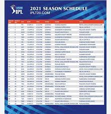 Dates for the 2021 gsmm events at petrarca range currently include: Ipl 2021 Full Schedule Pdf Download Fixtures List Venues Dates Timings