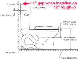 The alternative is usually 10 inches. 5 Best 11 Inch Rough In Toilet Models And Options