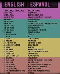Spanish Learning Spanish Vocabulary Spanish Language Learning Learning Spanish