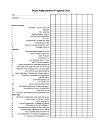 fillable online scout advancement progress chart boy