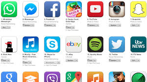 How To Build Stable Market Tested Apps That Users Love Apptimize
