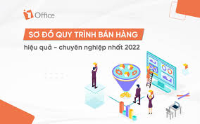 7 Bước xây dựng sơ đồ quy trình bán hàng chuyên nghiệp