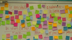 Its Josemarti Jpg 2592 1456 Notes Template Post It Notes Student Activities