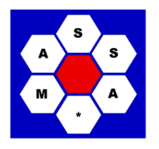 Ssm associates , leading expert in renewable energy. Company Secretary Assistant Massa Associates Jomkerja My