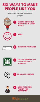 A book review is a description of the book including your opinions, interpretations, ideas, and critiques. Pin On Book Summaries Wizbuskout