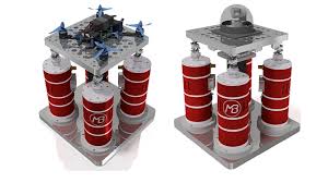 Image result for Multi-Axial System